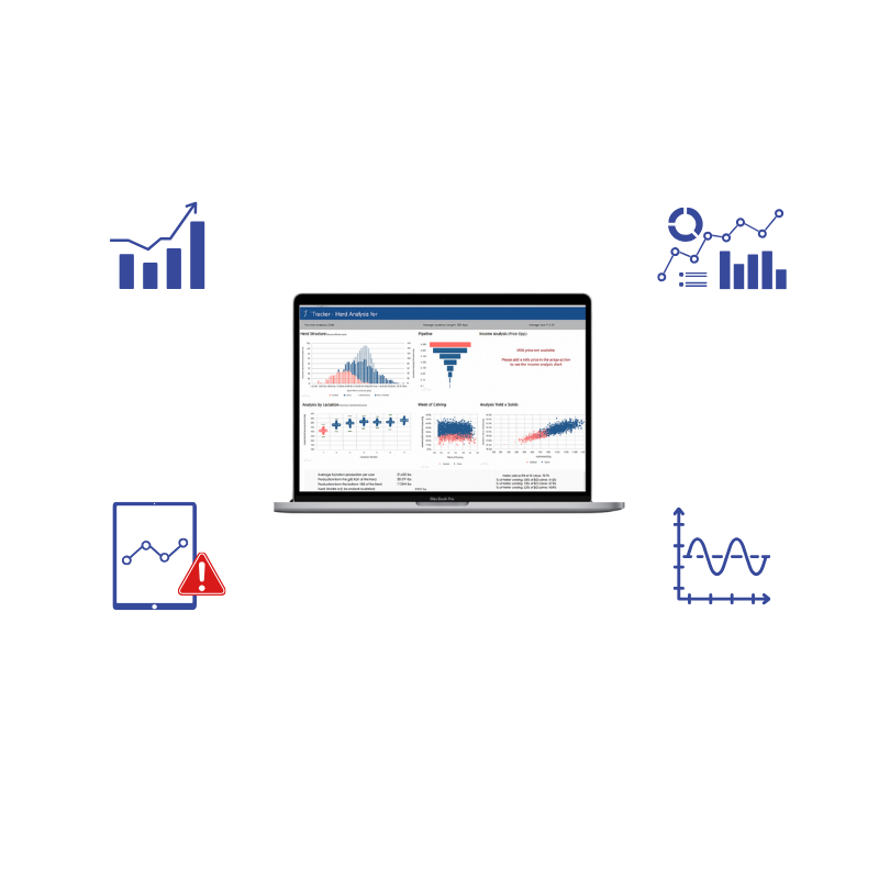 Making the Data Work - DDP