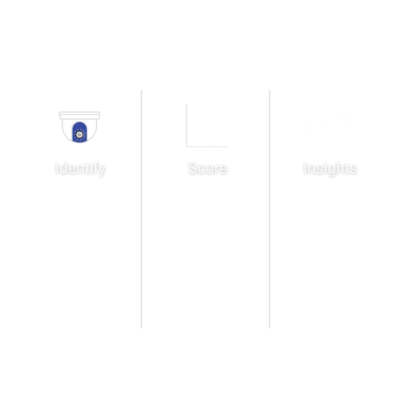 Intelligent Dairy Solutions - IDS - How BCI Works