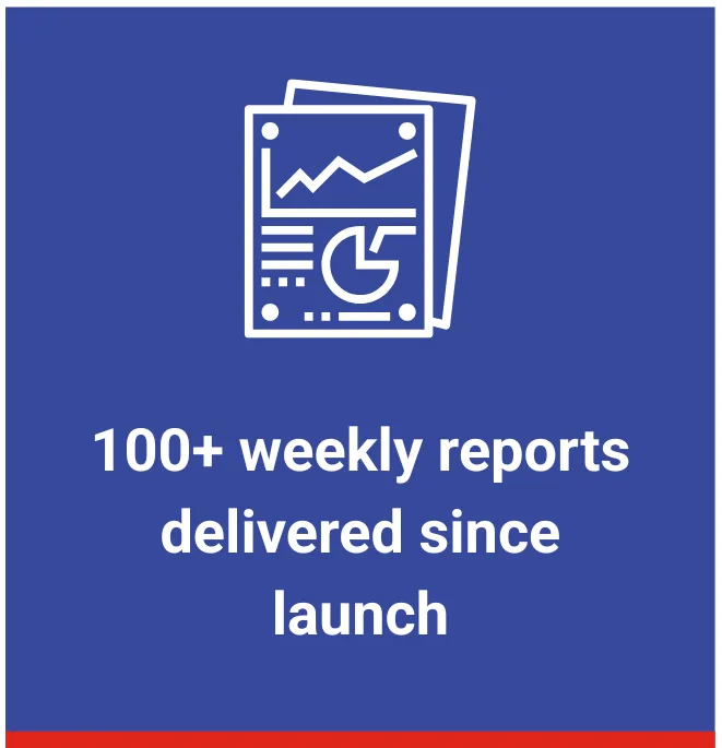 DDP Dairy Data Partners - 100 plus weekly reports delivered since launch